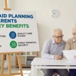 Key Benefits of Early Medicaid Planning for Parents CT